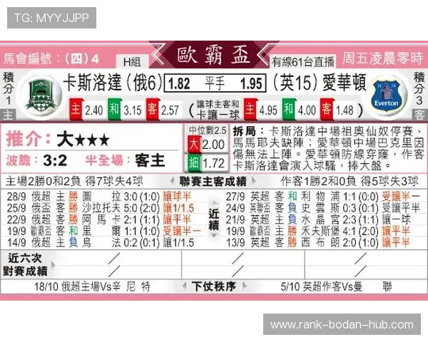 玩球直播彩票与数字高频玩法避坑防骗指南